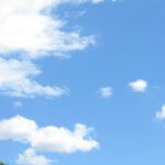 青春１８きっぷ２０１８年発売期間！値段は？使い方は！？